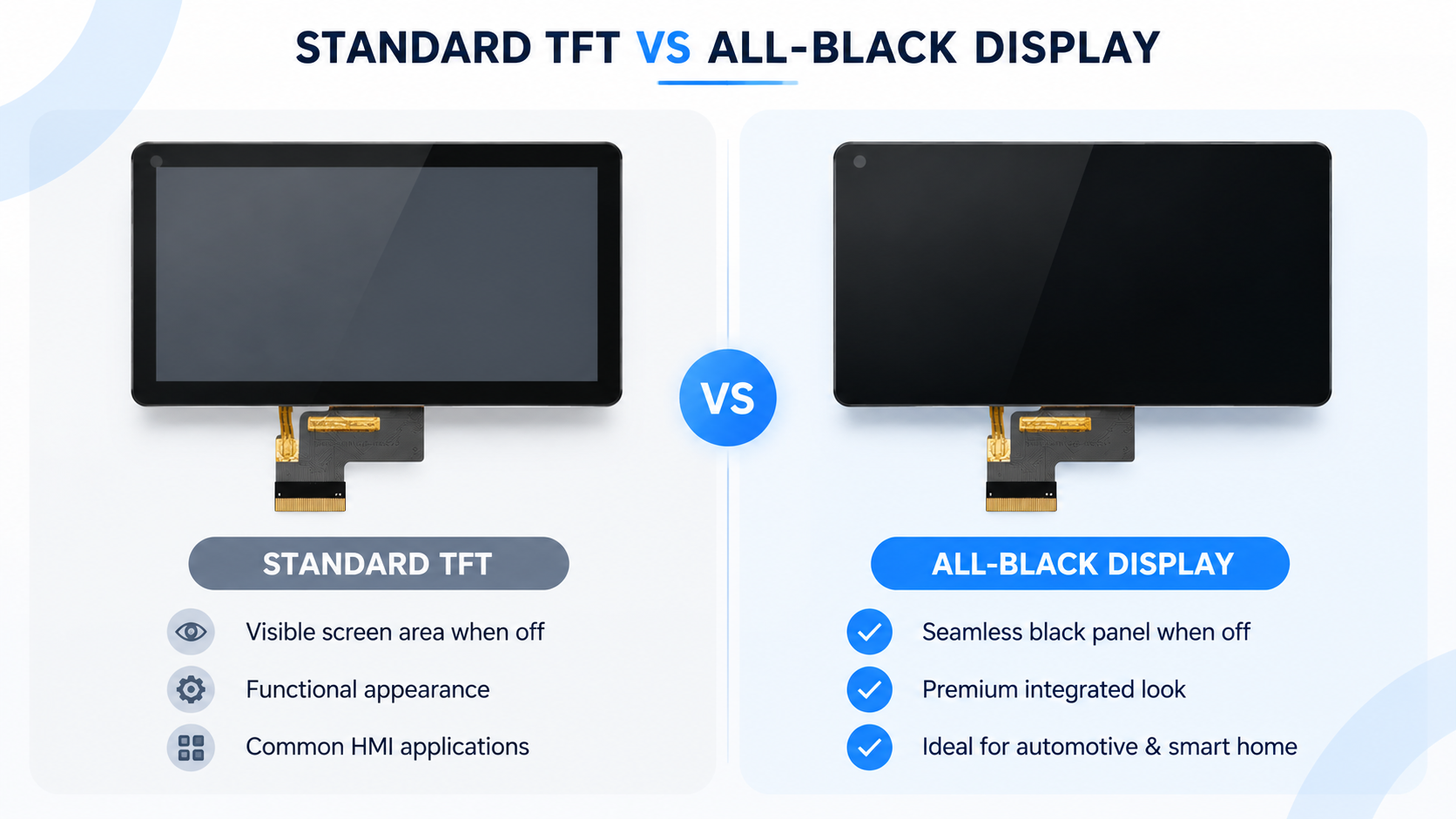 standard-lcd-vs-all-black-display